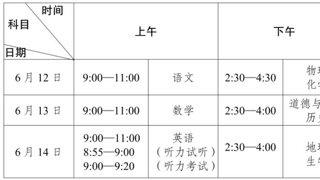 「投票」欧冠16强谁将占先机！拜仁能否止颓势？巴黎皇社遭遇战